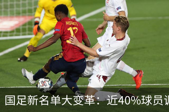 国足新名单大变革：近40%球员调整，武磊百场里程碑即将到来！